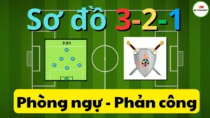 Khám Phá Sơ Đồ 3-2-1: Chiến Thuật Bóng Đá Linh Hoạt Và Hiệu Quả