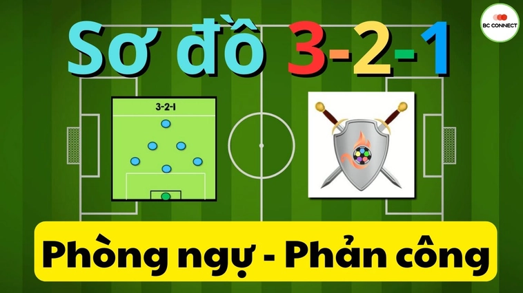 Khám Phá Sơ Đồ 3-2-1: Chiến Thuật Bóng Đá Linh Hoạt Và Hiệu Quả